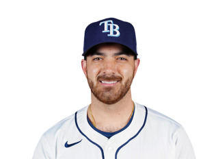 Aaron Civale